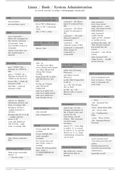 LaTeX (Compiled PDF)