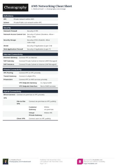 PDF (Colour) — Style 1