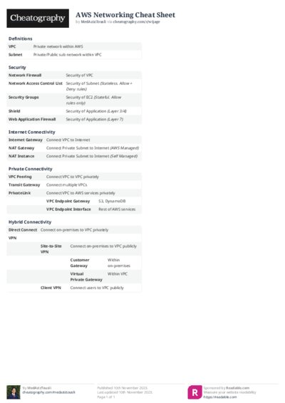 PDF (Colour) — Style 2