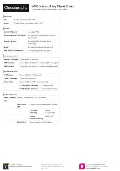 PDF (Colour) — Style 3