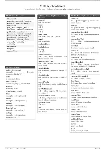 LaTeX (Compiled PDF)