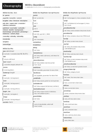 PDF (Colour) — Style 2