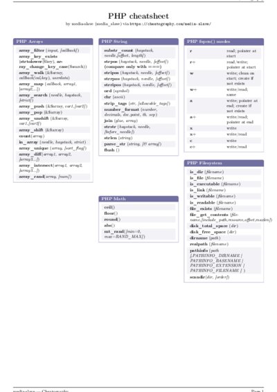 LaTeX (Compiled PDF)