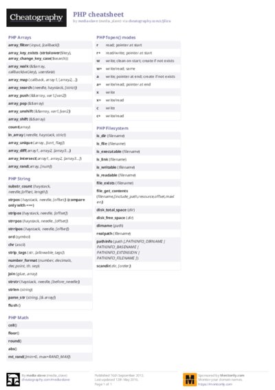 PDF (Colour) — Style 2