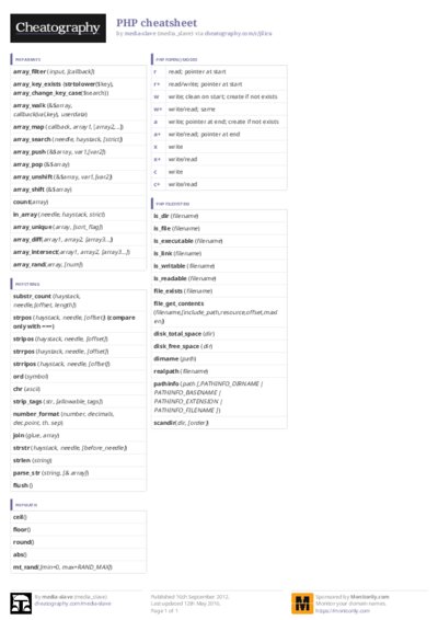 PDF (Colour) — Style 3