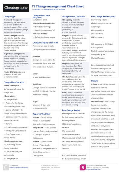 PDF (Colour) — Style 2