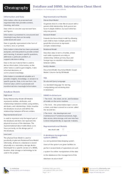 DataBase and DBMS. Introduction Cheat Sheet