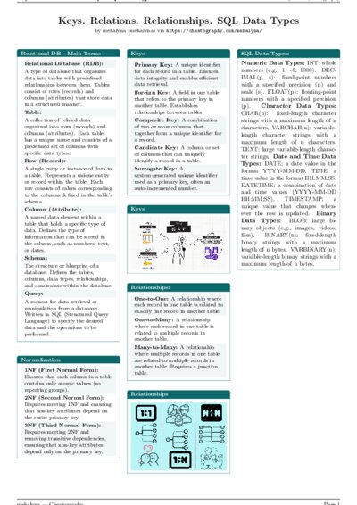 LaTeX (Compiled PDF)