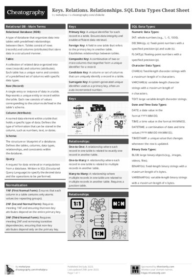 PDF (Black & white) — Style 1
