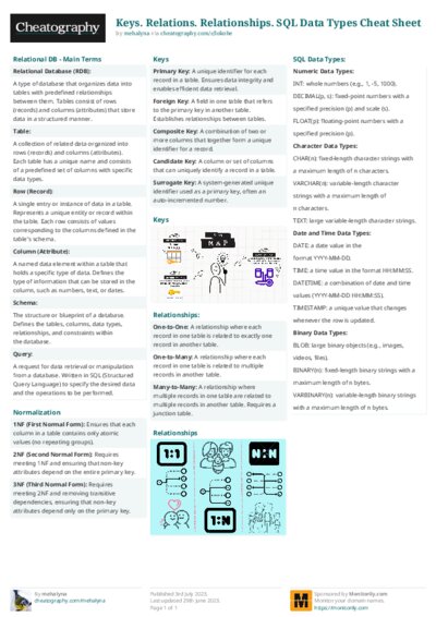 PDF (Colour) — Style 2