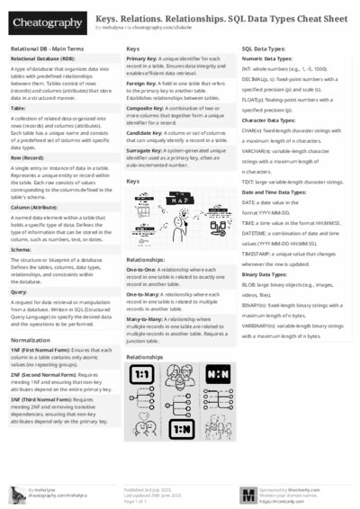 PDF (Black & white) — Style 2