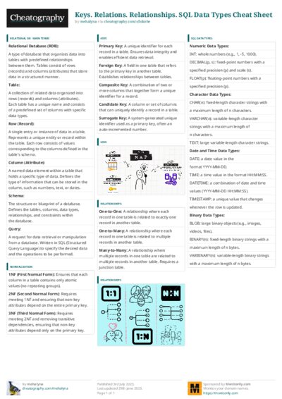 PDF (Colour) — Style 3