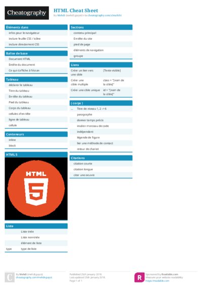 HTML Cheat Sheet