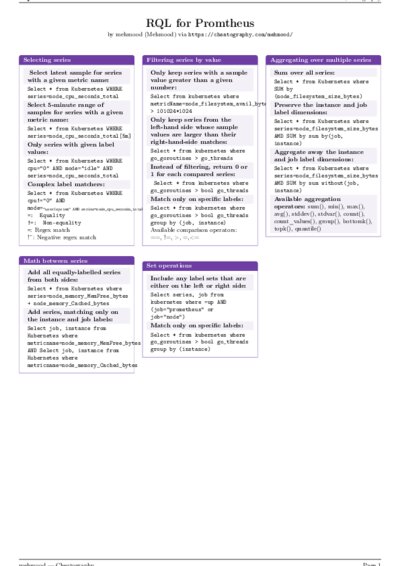 LaTeX (Compiled PDF)