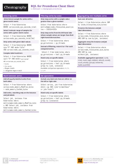 PDF (Colour) — Style 1