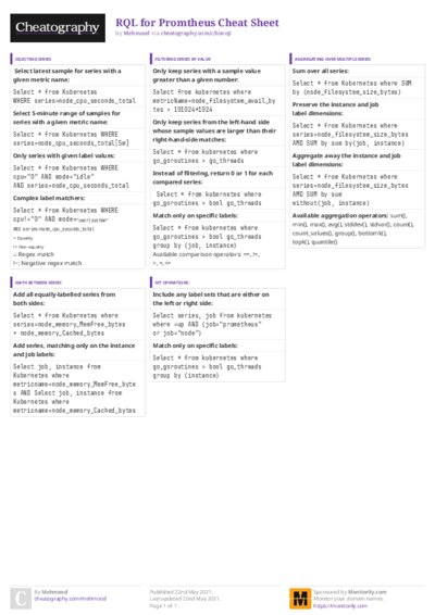 PDF (Colour) — Style 3