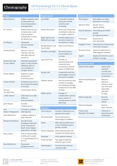 PDF (Colour) — Style 1