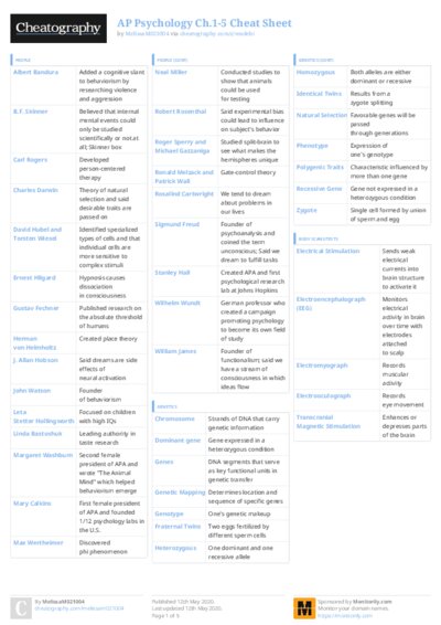 PDF (Colour) — Style 3