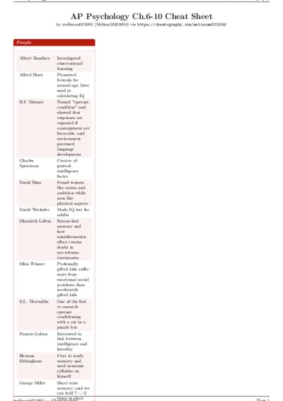 LaTeX (Compiled PDF)