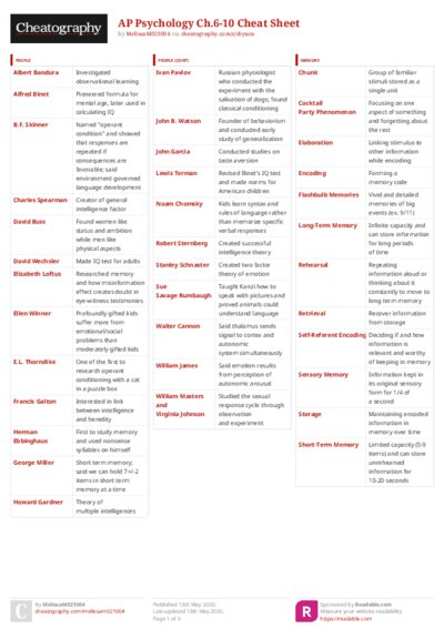 PDF (Colour) — Style 3