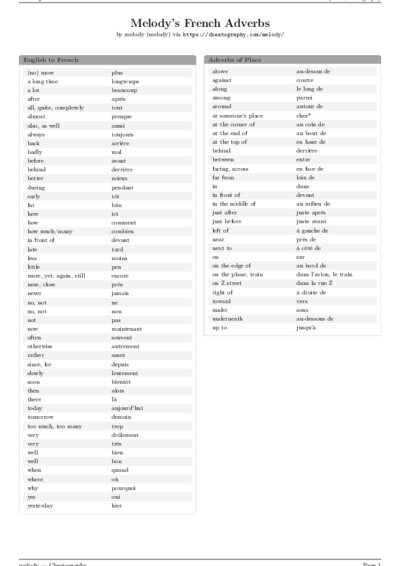 LaTeX (Compiled PDF)