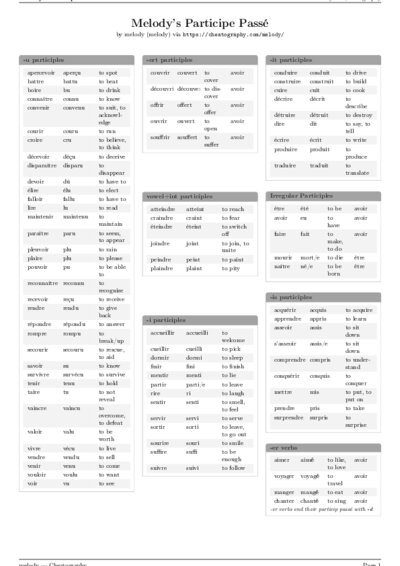 LaTeX (Compiled PDF)
