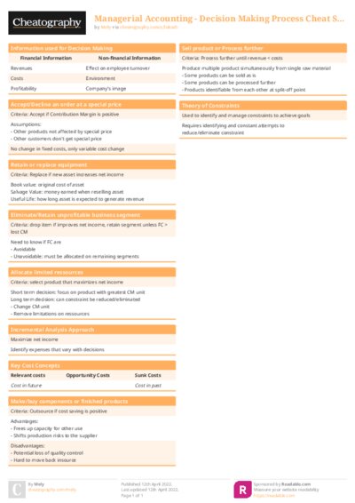 PDF (Colour) — Style 1
