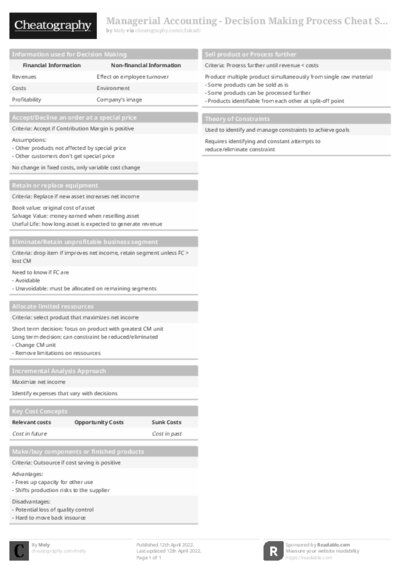 PDF (Black & white) — Style 1