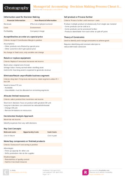 PDF (Colour) — Style 2