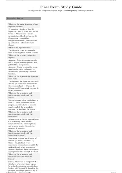 LaTeX (Compiled PDF)