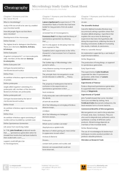 Microbiology Study Guide Cheat Sheet
