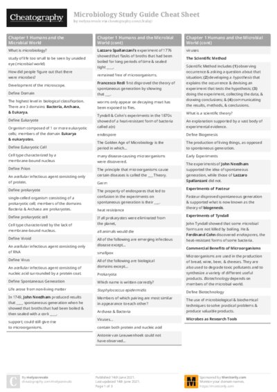PDF (Colour) — Style 1