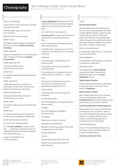 PDF (Colour) — Style 3