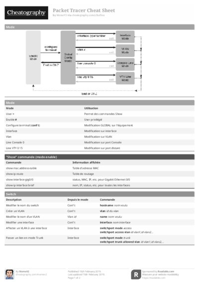 PDF (Black & white) — Style 1