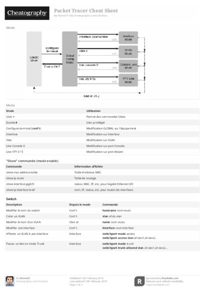 PDF (Black & white) — Style 2