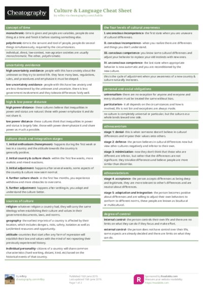 Culture & Language Cheat Sheet