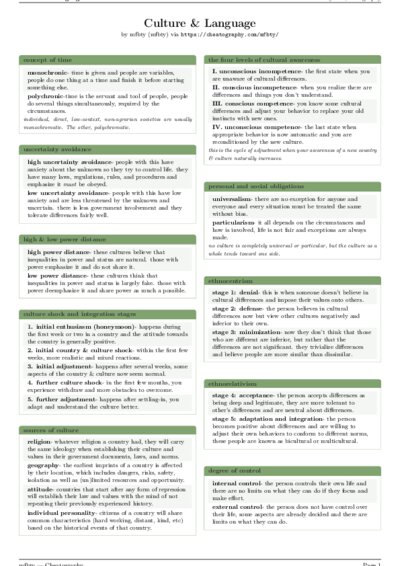 LaTeX (Compiled PDF)