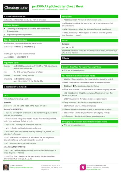perfSONAR pScheduler Cheat Sheet