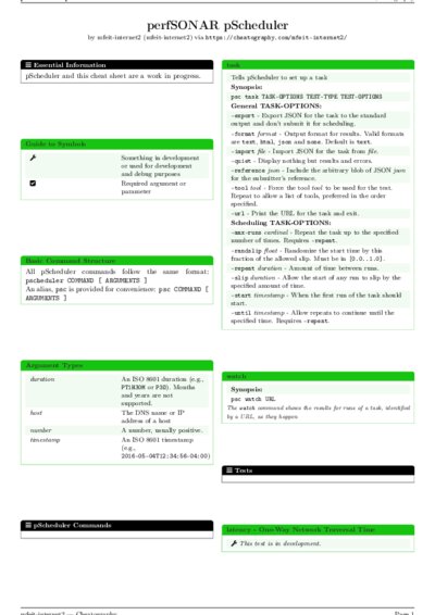 LaTeX (Compiled PDF)