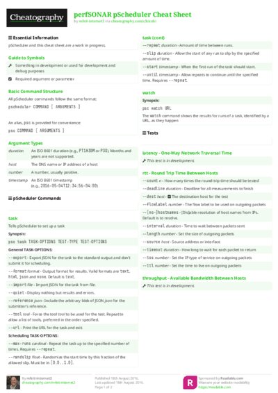 PDF (Colour) — Style 2