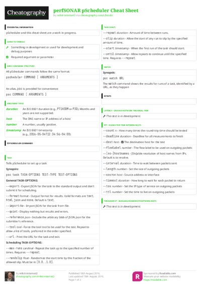 PDF (Colour) — Style 3