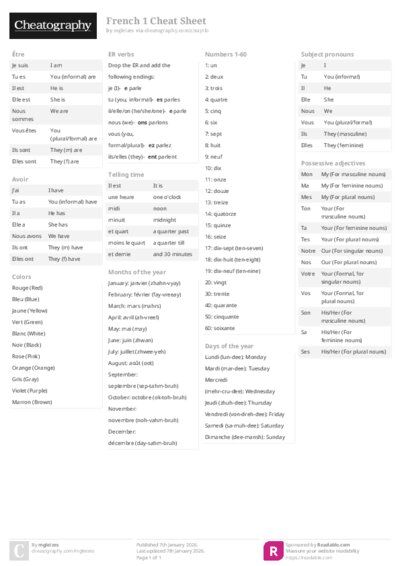 French 1 Cheat Sheet
