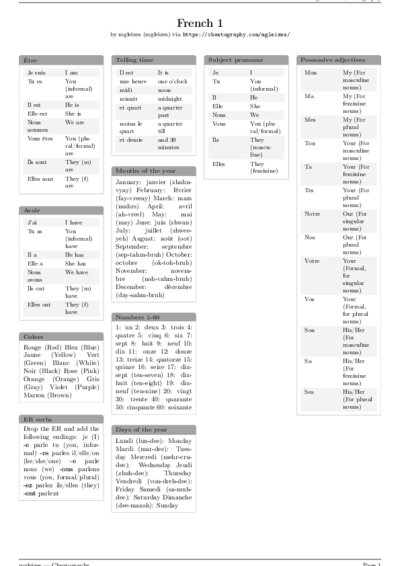 LaTeX (Compiled PDF)