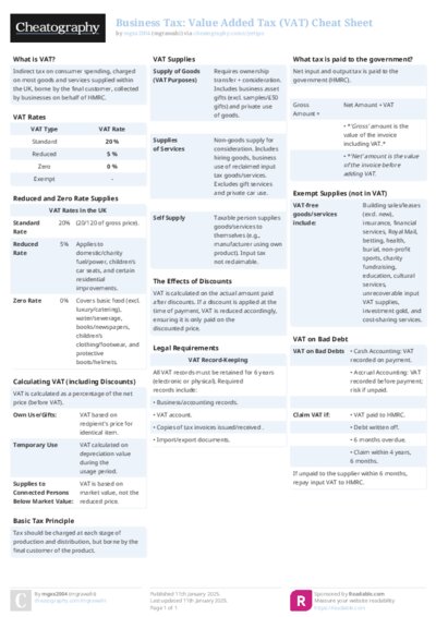 Business Tax: Value Added Tax (VAT) Cheat Sheet