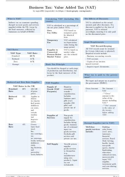 LaTeX (Compiled PDF)