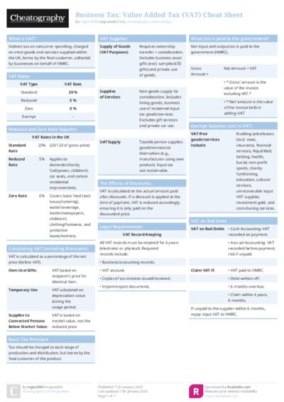 PDF (Colour) — Style 1