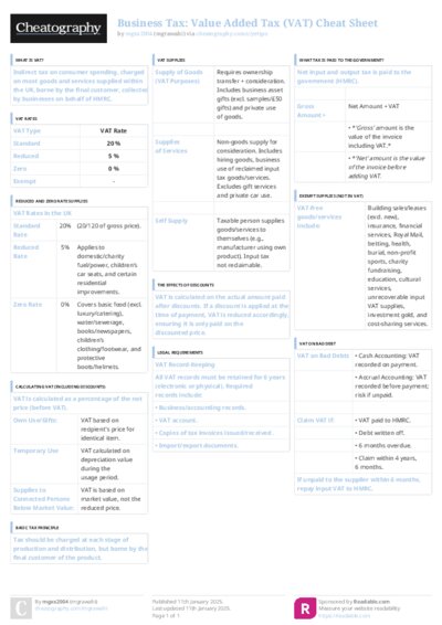PDF (Colour) — Style 3