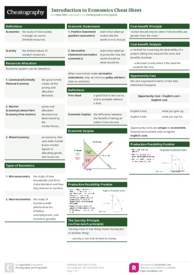 Introduction to Economics Cheat Sheet