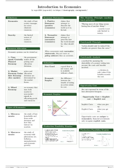 LaTeX (Compiled PDF)