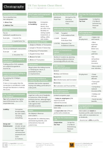 PDF (Colour) — Style 1